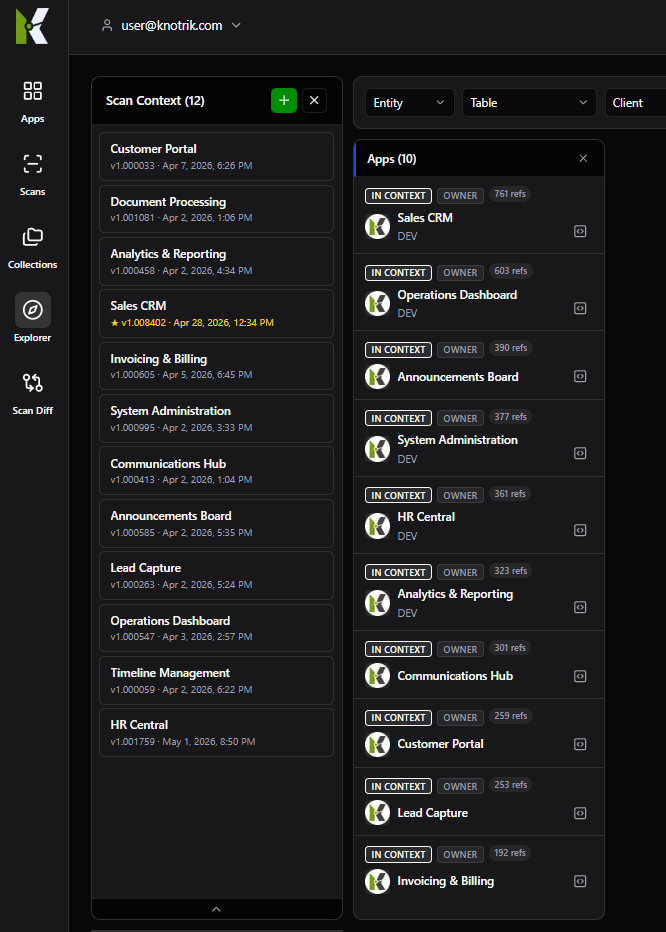 The Knotrik Explorer listing every app that references a single shared table across an AppSheet portfolio, each with its reference count.