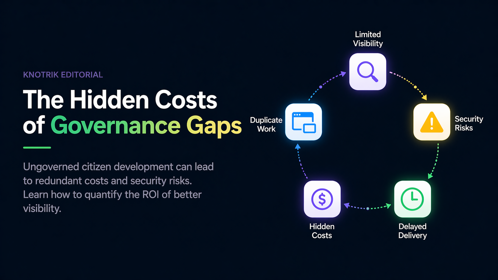 The Hidden Costs of Governance Gaps